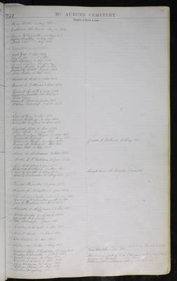 1834 Receiving Tomb, Public Lot, and Crypt Register_019